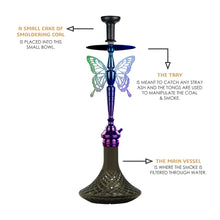 Load image into Gallery viewer, COCOYAY Angel Series Betty Hookah Rainbow (Grey Base)(with bag)