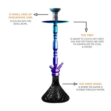 Load image into Gallery viewer, COCOYAYA King Series Brando Shisha Hookah Rainbow ( Base Black)(with bag)