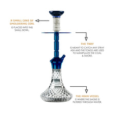 Load image into Gallery viewer, COCOYAYA Conquer Series Gene Hookah Blue ( Cut Glass Base )(with bag)