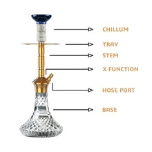 Load image into Gallery viewer, COCOYAYA Conquer Series Gene Hookah Golden ( Cut Glass Base )(with bag)
