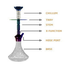 Load image into Gallery viewer, COCOYAYA Conquer Series Gene Hookah Rainbow ( Transparent Base )(with bag)
