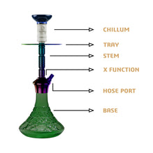 Load image into Gallery viewer, COCOYAYA Conquer Series Gene Hookah Rainbow ( Green Base )(with bag)