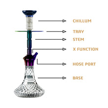 Load image into Gallery viewer, COCOYAYA Conquer Series Gene Hookah Rainbow ( Cut Glass Base )(with bag)