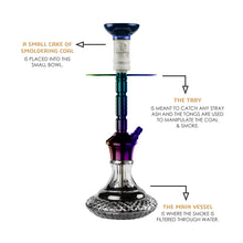 Load image into Gallery viewer, COCOYAYA Conquer Series Gene Shisha Hookah Multicolour(with bag)