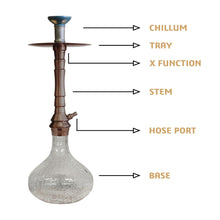 Load image into Gallery viewer, COCOYAYA Mafioso Series Vargo Shisha Hookah Coffee(with bag)