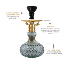 Load image into Gallery viewer, COCOYAYA X Series Hookah X17 Golden