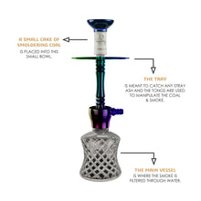 Load image into Gallery viewer, COCOYAYA Conquer Series Amavi Hookah Rainbow(with bag)