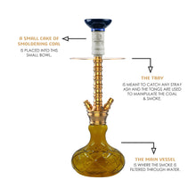 Load image into Gallery viewer, COCOYAYA Conquer Series Suzie Hookah Golden (Amber Base)(with bag)