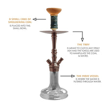 Load image into Gallery viewer, COCOYAYA Barcelona Hookah Coffee(with bag)
