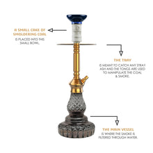 Load image into Gallery viewer, COCOYAYA Conquer Series Britto Hookah Golden(with bag)