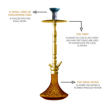 Load image into Gallery viewer, COCOYAYA King Series Carlos Hookah Golden (Amber Base) With Bag