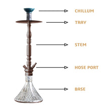 Load image into Gallery viewer, COCOYAYA King Series Carlos Hookah Coffee(with bag)