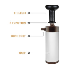 Load image into Gallery viewer, COCOYAYA Car O Bar Hookah White Coffee(with bag)