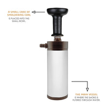 Load image into Gallery viewer, COCOYAYA Car O Bar Hookah White Coffee(with bag)