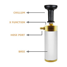 Load image into Gallery viewer, COCOYAYA Car O Bar Hookah White Golden