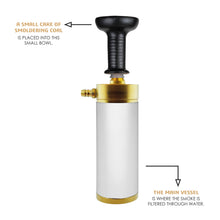 Load image into Gallery viewer, COCOYAYA Car O Bar Hookah White Golden