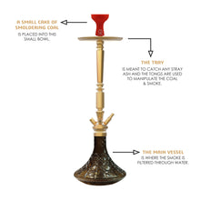 Load image into Gallery viewer, COCOYAYA King Series Rafeo Hookah Champagne ( Dark Grey Base )(With Bag)