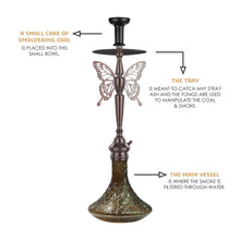 Load image into Gallery viewer, COCOYAY Angel Series Betty Hookah Coffee (Grey Base)(with bag)