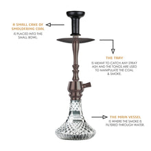 Load image into Gallery viewer, COCOYAYA Jade Series Shisha Cut Glass Base Tokyo Hookah Coffee(with bag)