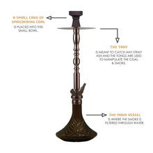 Load image into Gallery viewer, COCOYAYA King Series Carlos Hookah Coffee ( Dark Grey Base)(with bag)