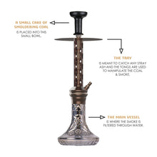 Load image into Gallery viewer, COCOYAYA Jade Series Valeriya Zeta Hookah Coffee (Design 4 Grey Base)(with bag)