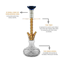 Load image into Gallery viewer, COCOYAYA Conquer Series Suzie Hookah Golden (Base Transparent)(with bag)