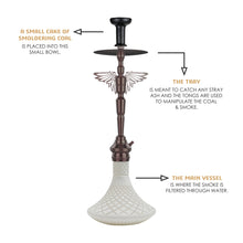 Load image into Gallery viewer, COCOYAY Angel Series Falcon Hookah Coffee (White Base)(with bag)