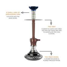 Load image into Gallery viewer, COCOYAYA Conquer Series Felix Hookah Rose Golden(with bag)