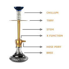 Load image into Gallery viewer, COCOYAYA Conquer Series Felix Hookah Golden(with bag)