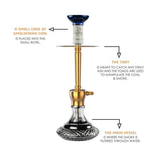 Load image into Gallery viewer, COCOYAYA Conquer Series Felix Hookah Golden(with bag)