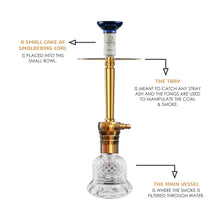 Load image into Gallery viewer, COCOYAYA Conquer Series Kaka Hookah Golden ( Transparent Base )(with bag)