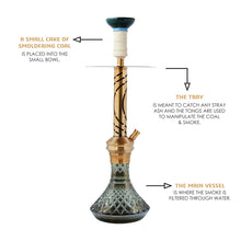 Load image into Gallery viewer, COCOYAYA Jade Series Shisha Cut Glass Base Valeriya Hookah Golden (with bag)