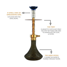Load image into Gallery viewer, COCOYAYA Conquer Series Niko Hookah Golden (Grey Base)(with bag)