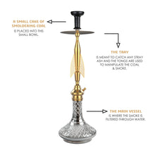 Load image into Gallery viewer, COCOYAYA Angel Series Titan Hookah Golden (Cut Glass Base )(With Bag)
