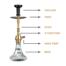 Load image into Gallery viewer, COCOYAYA Jade Series Shisha Cut Glass Base Tokyo Hookah Golden(With Bag)