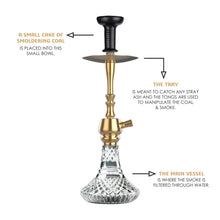 Load image into Gallery viewer, COCOYAYA Jade Series Shisha Cut Glass Base Tokyo Hookah Golden(With Bag)