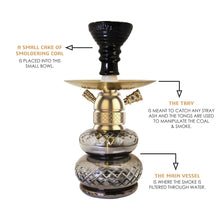 Load image into Gallery viewer, COCOYAYA X Series Hookah X6 Champagne