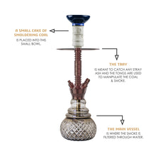 Load image into Gallery viewer, COCOYAYA Conquer Series Gunpowder Hookah Coffee(with bag)