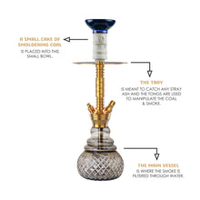 Load image into Gallery viewer, COCOYAYA Conquer Series Gunpowder Hookah Golden(with bag)