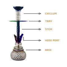 Load image into Gallery viewer, COCOYAYA Conquer Series Gunpowder Hookah Rainbow(with bag)