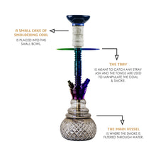 Load image into Gallery viewer, COCOYAYA Conquer Series Gunpowder Hookah Rainbow(with bag)