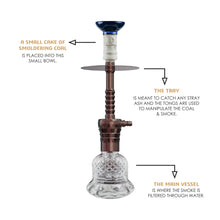 Load image into Gallery viewer, COCOYAYA Conquer Series Kaka Hookah Coffee(with bag)