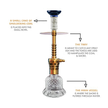 Load image into Gallery viewer, COCOYAYA Conquer Series Kaka Hookah Golden(with bag)