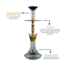 Load image into Gallery viewer, COCOYAYA Conquer Series Kenny Hookah Golden(with bag)