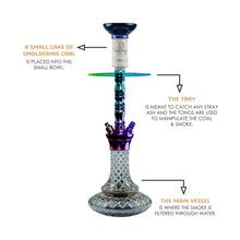 Load image into Gallery viewer, COCOYAYA Conquer Series Kenny Hookah Rainbow