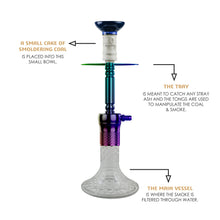 Load image into Gallery viewer, COCOYAYA Conquer Series Lala Hookah Rainbow(with bag)