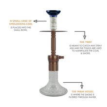 Load image into Gallery viewer, COCOYAYA Conquer Series Lala Hookah Rose Golden(with bag)