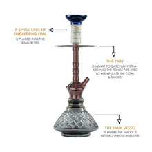 Load image into Gallery viewer, COCOYAYA Conquer Series Lazy Goose Hookah Coffee(with bag)