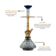 Load image into Gallery viewer, COCOYAYA Conquer Series Lazy Goose Hookah Golden(with bag)