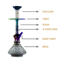 Load image into Gallery viewer, COCOYAYA Conquer Series Lazy Goose Hookah Rainbow(with bag)